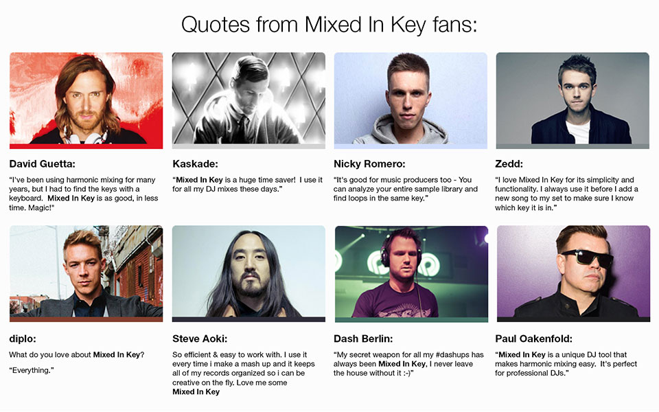 Mixed In Key